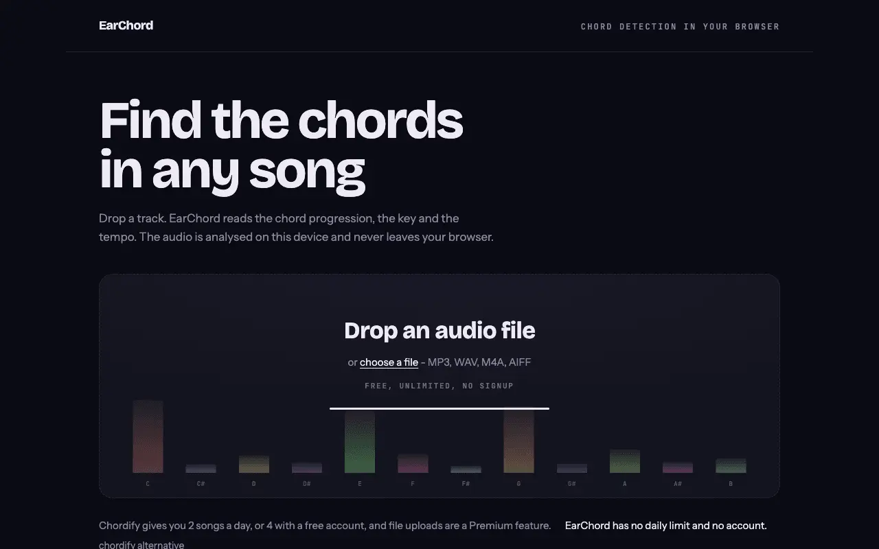 Screenshot 1 of EarChord
