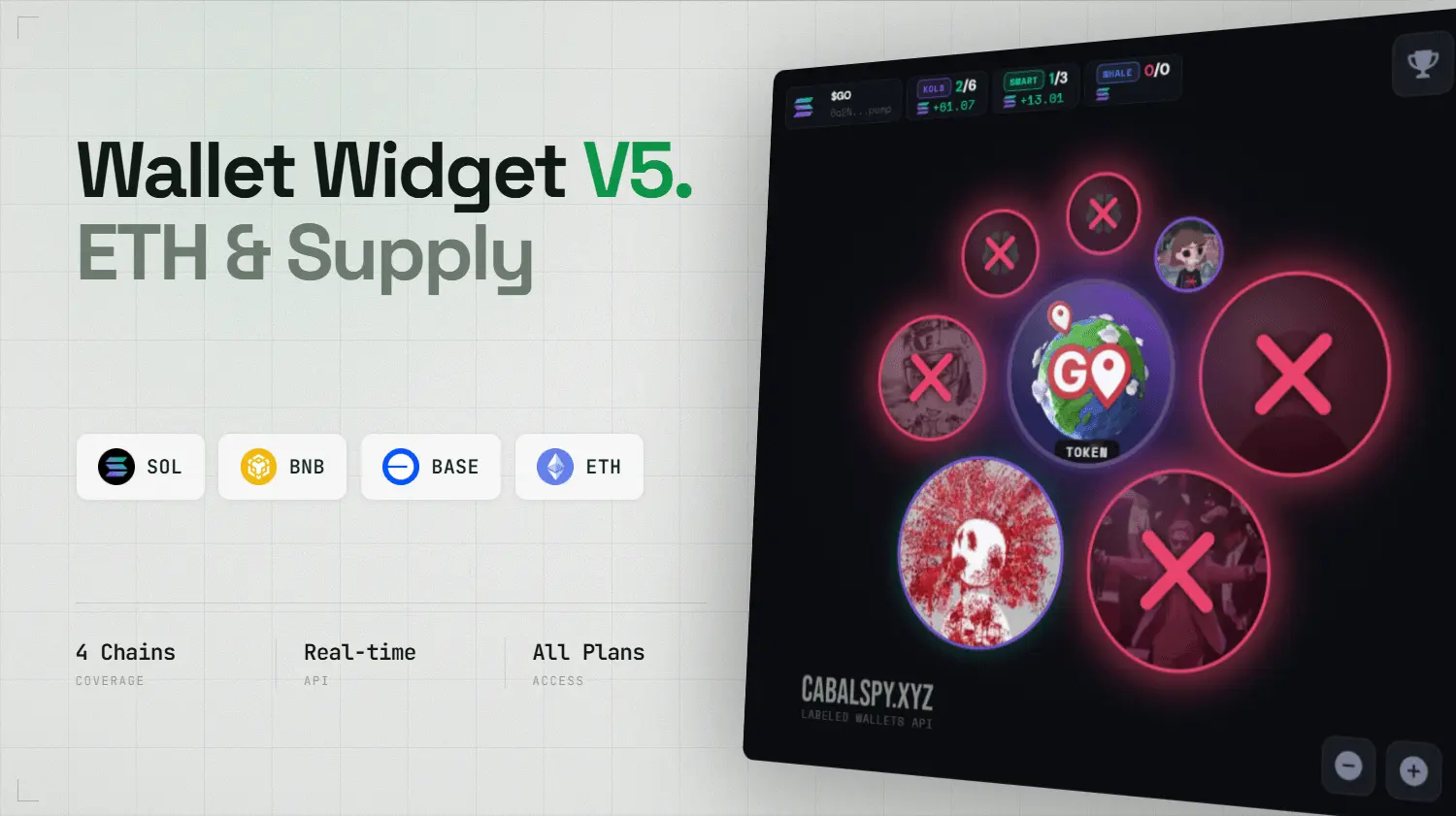 Screenshot 6 of CabalSpy