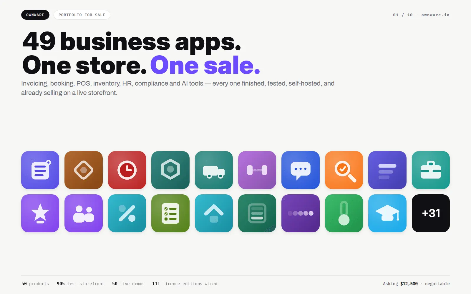 Screenshot 2 of Ownware