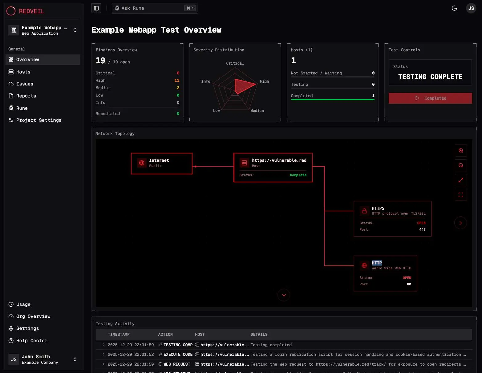 Screenshot 1 of RedVeil