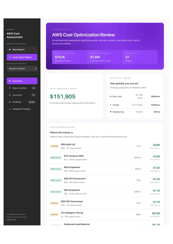 Screenshot 1 of Kubiieo Cost Optimizer