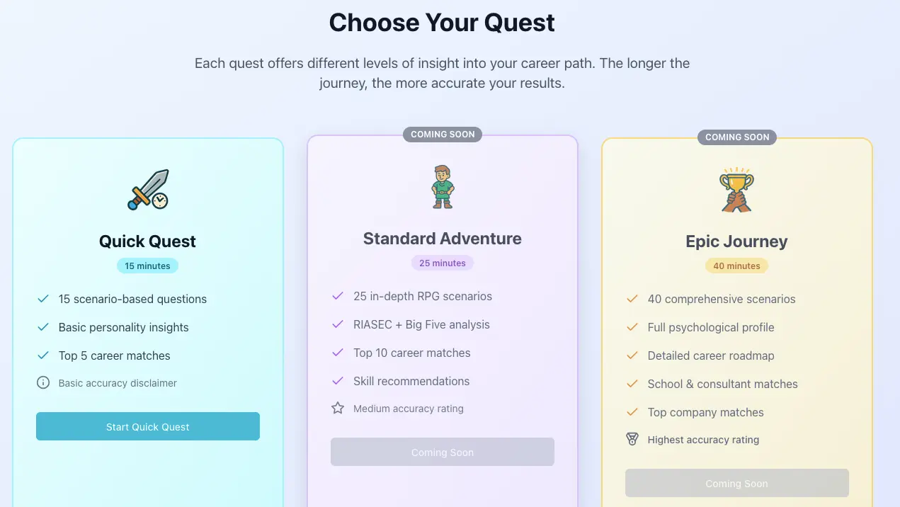 Screenshot 6 of YouReGa - Fun Career Test RPG