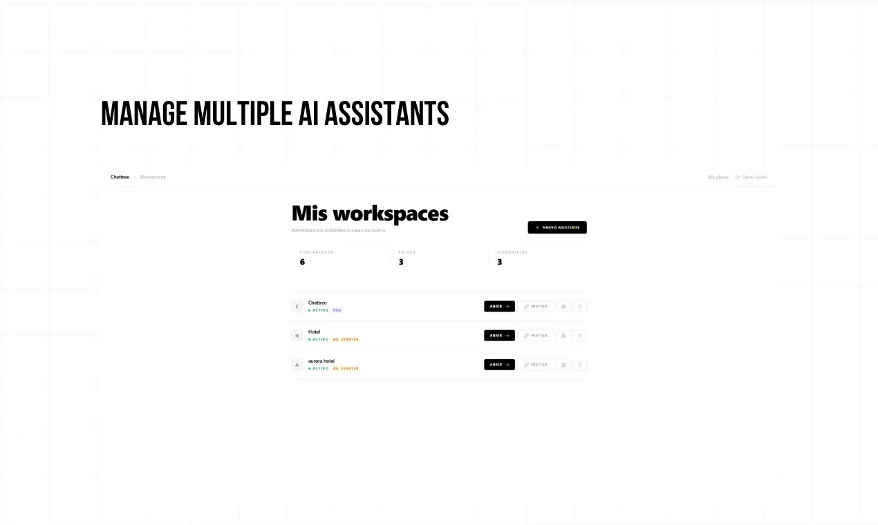 Screenshot 3 of Chattree