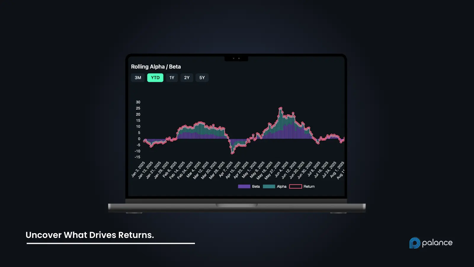 Screenshot 2 of Palance