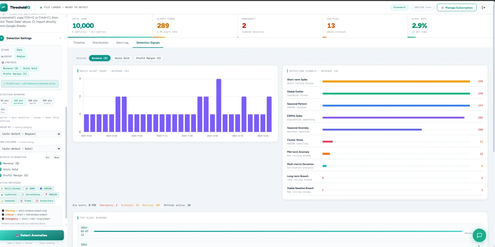 Screenshot 6 of ThresholdIQ
