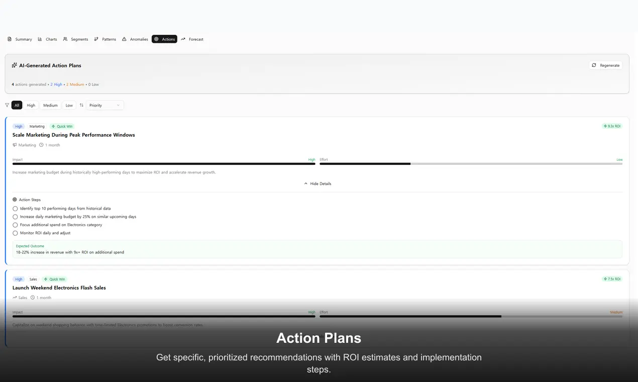 Screenshot 7 of InstantInsight - From Data to Action