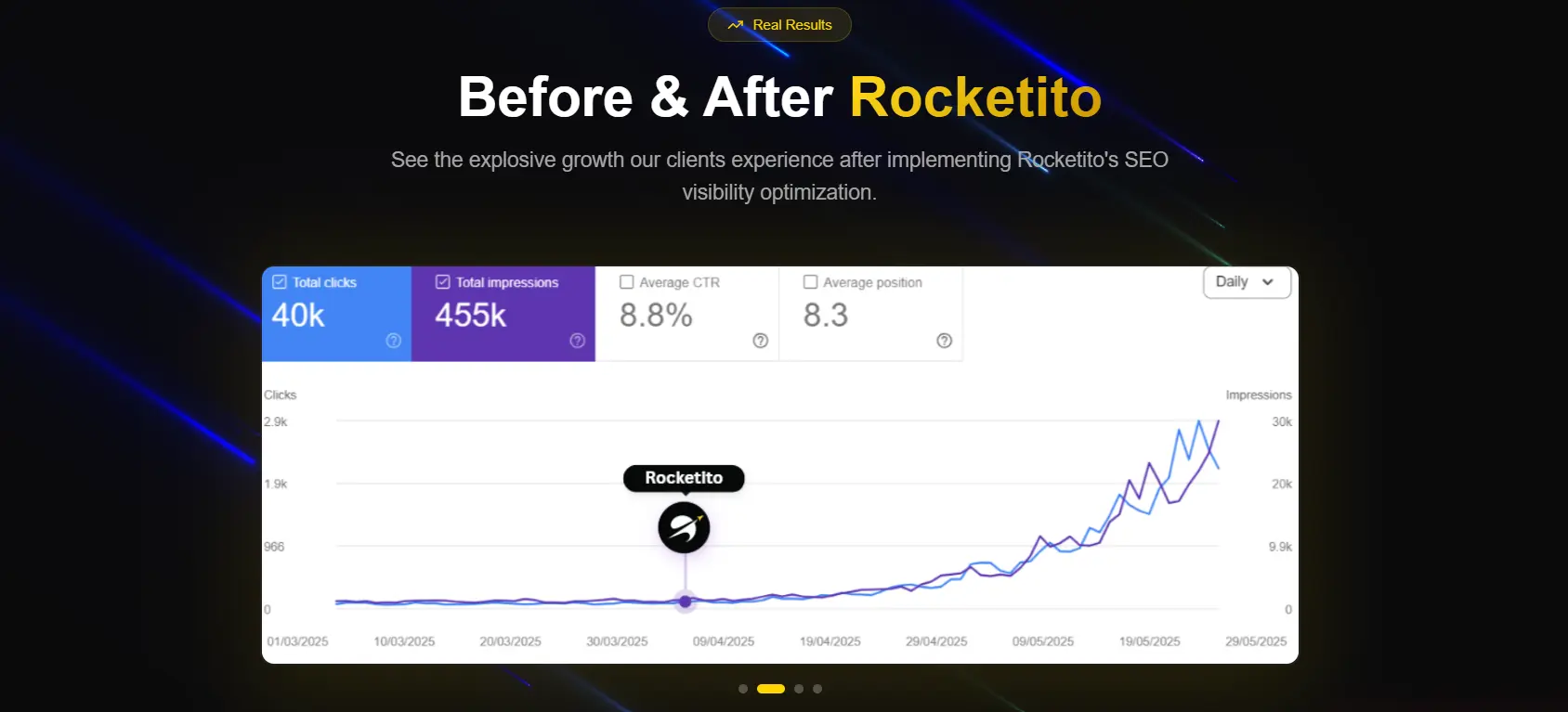 Screenshot 2 of Rocketito