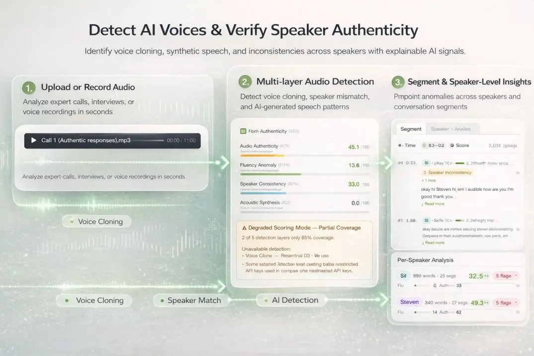 Screenshot 1 of VeritasIQ