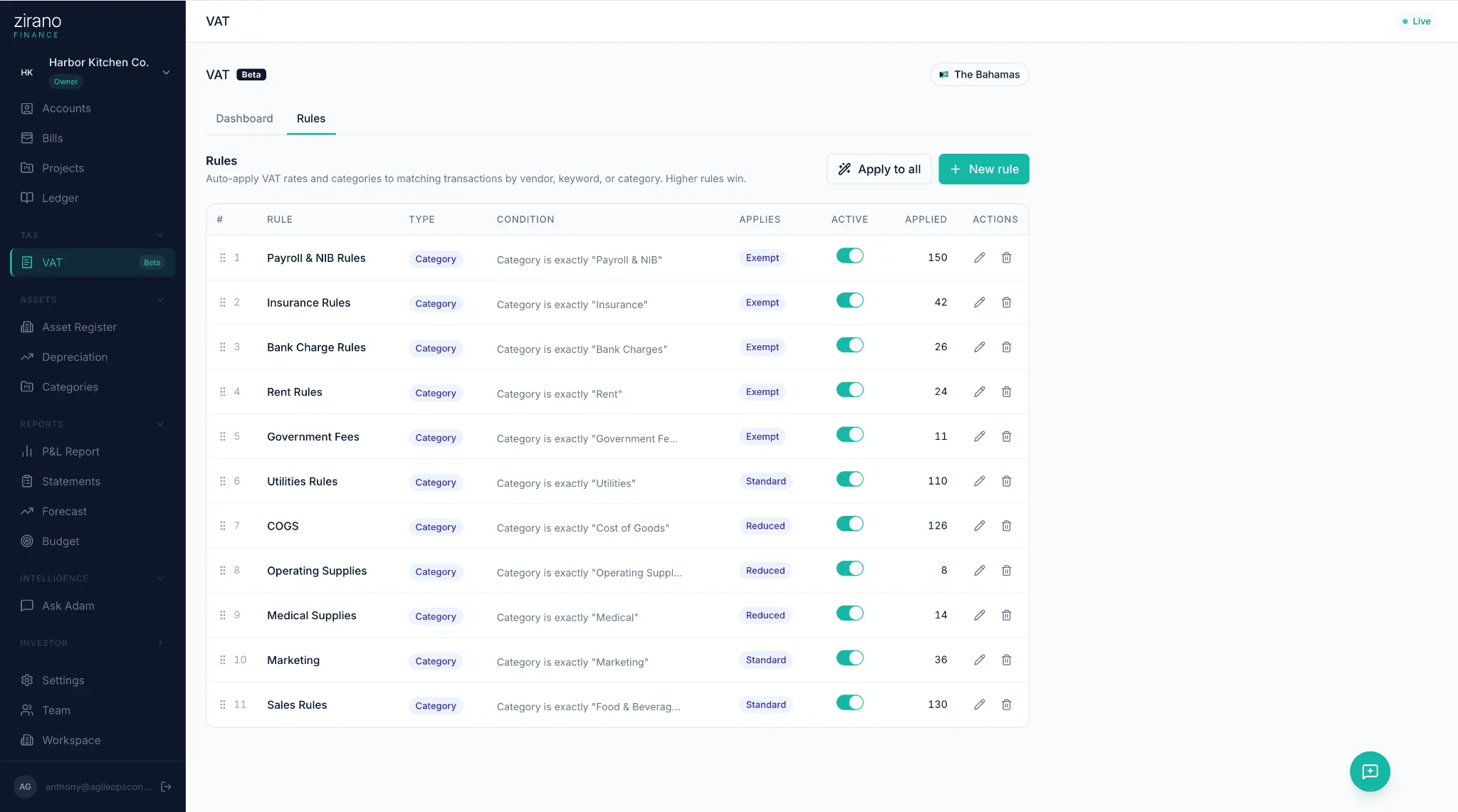 Screenshot 8 of Zirano