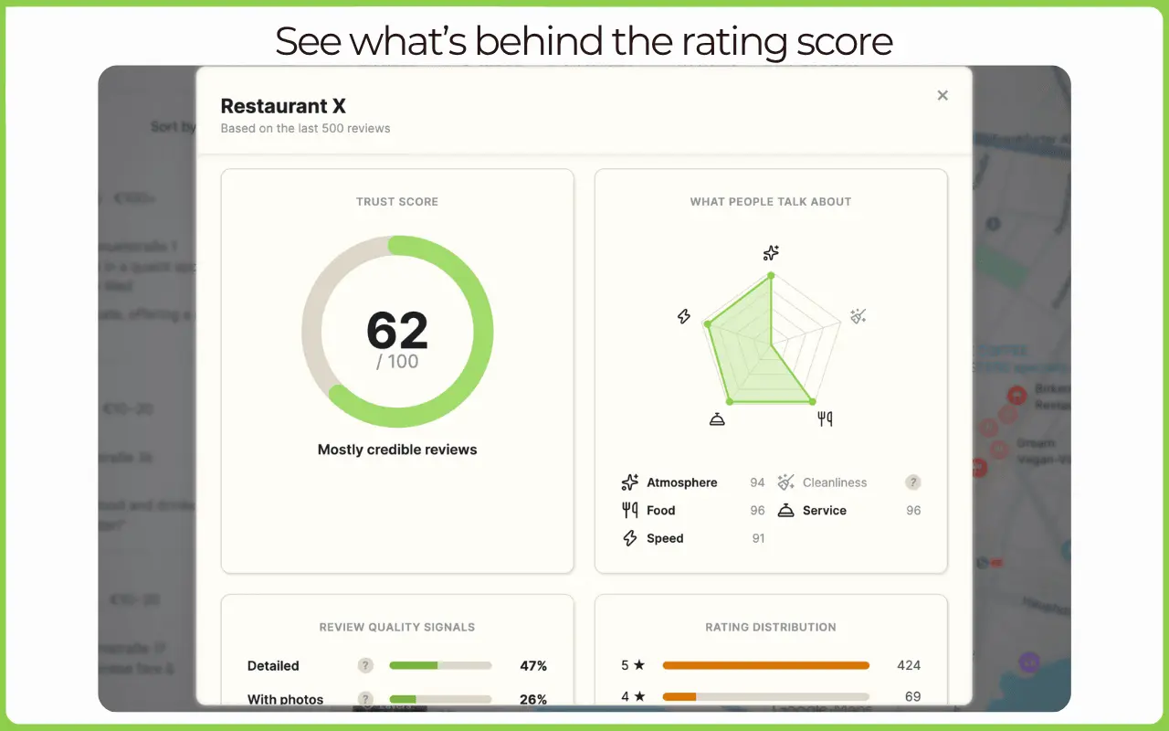 Screenshot 4 of TrustScope