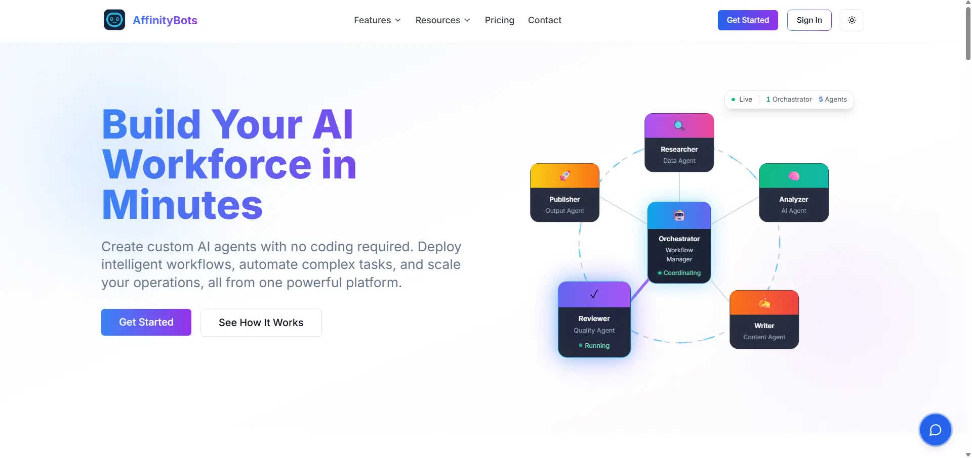 Screenshot 3 of AffinityBots