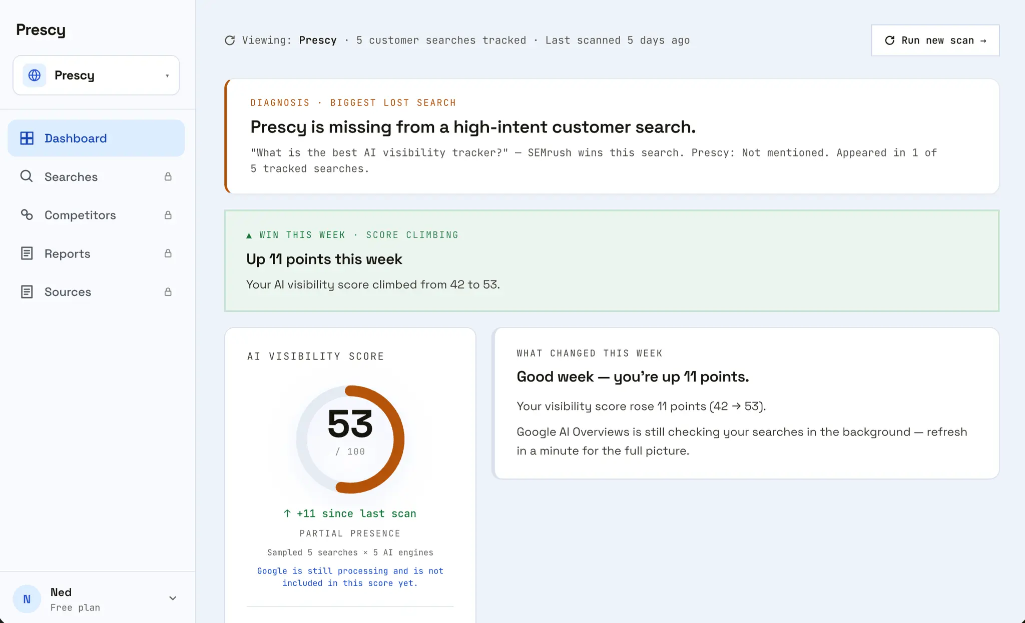 Screenshot 2 of Prescy