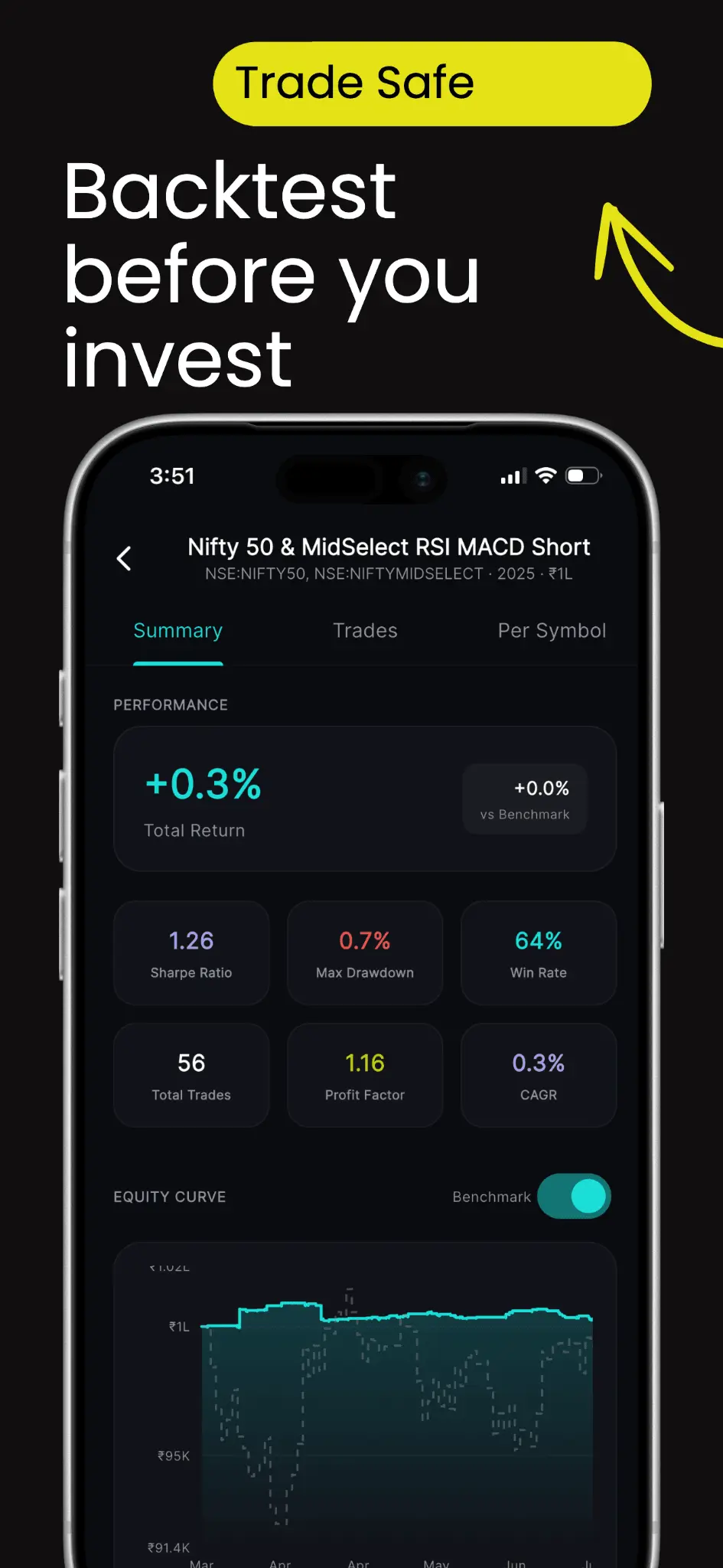 Screenshot 6 of TrendX