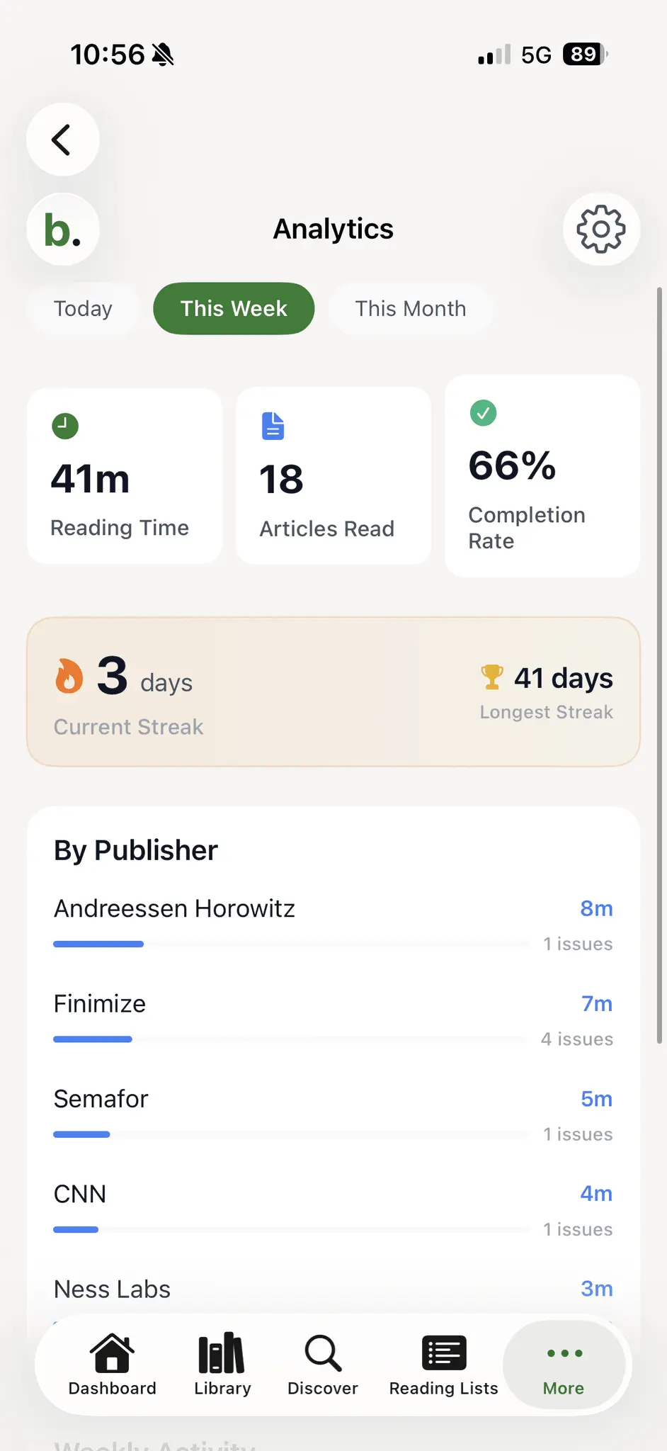 Screenshot 6 of Bilig - Newsletter Reader