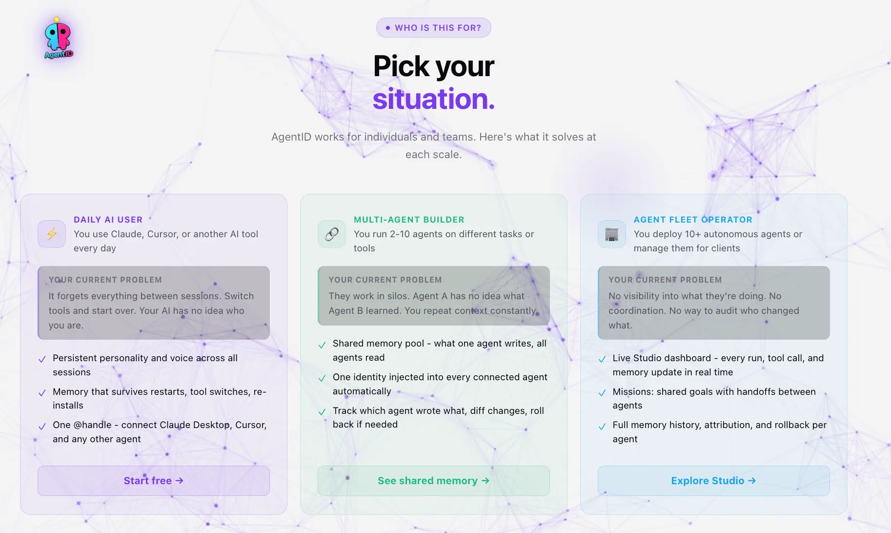 Screenshot 6 of AgentID