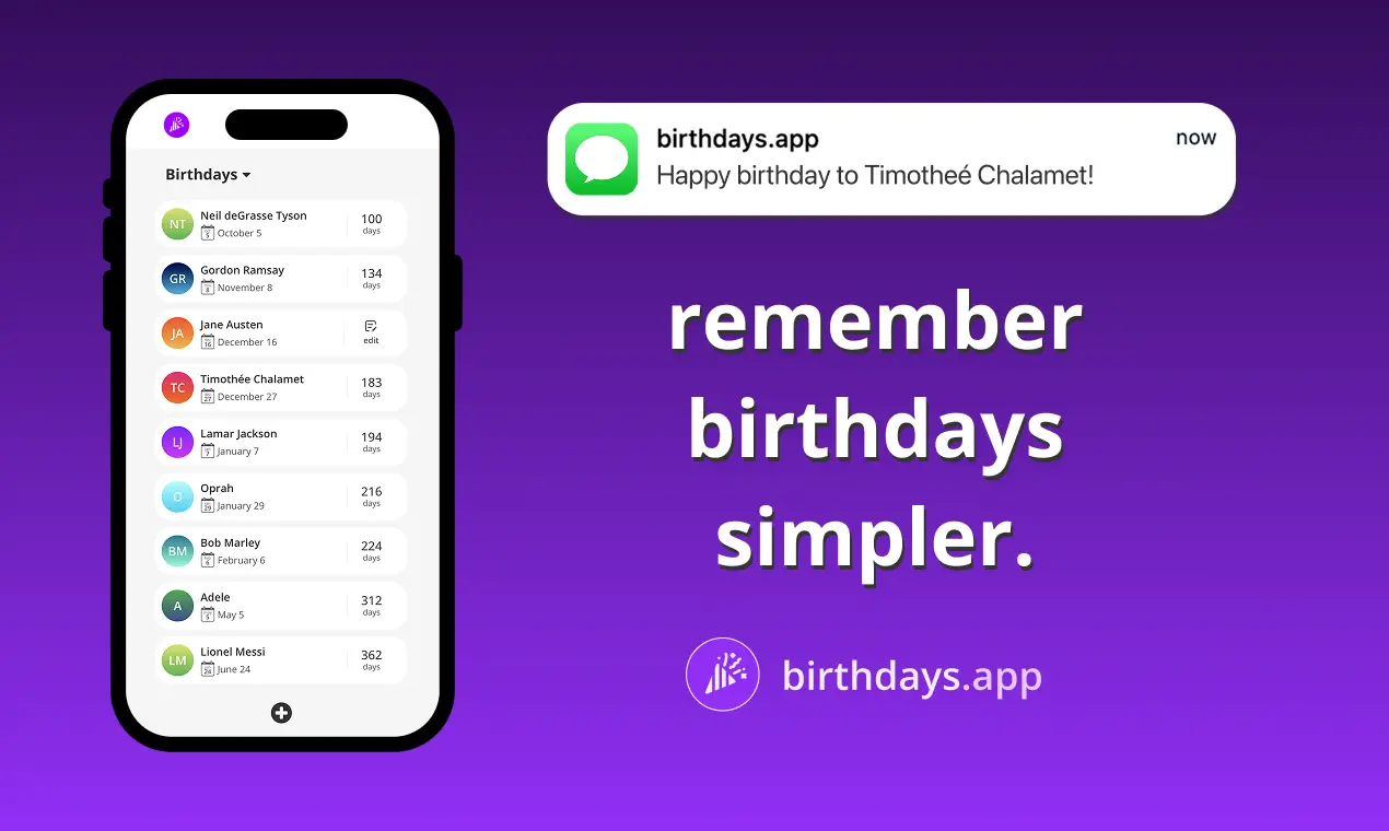 Screenshot 1 of birthdays.app
