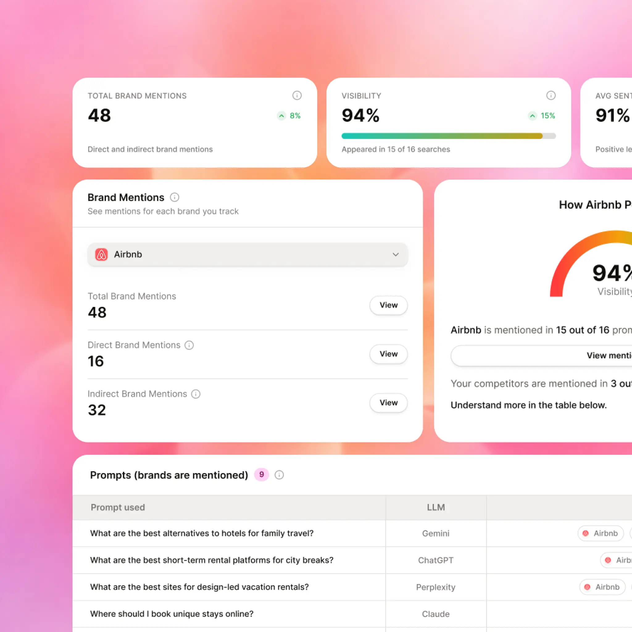 Screenshot 4 of Lima