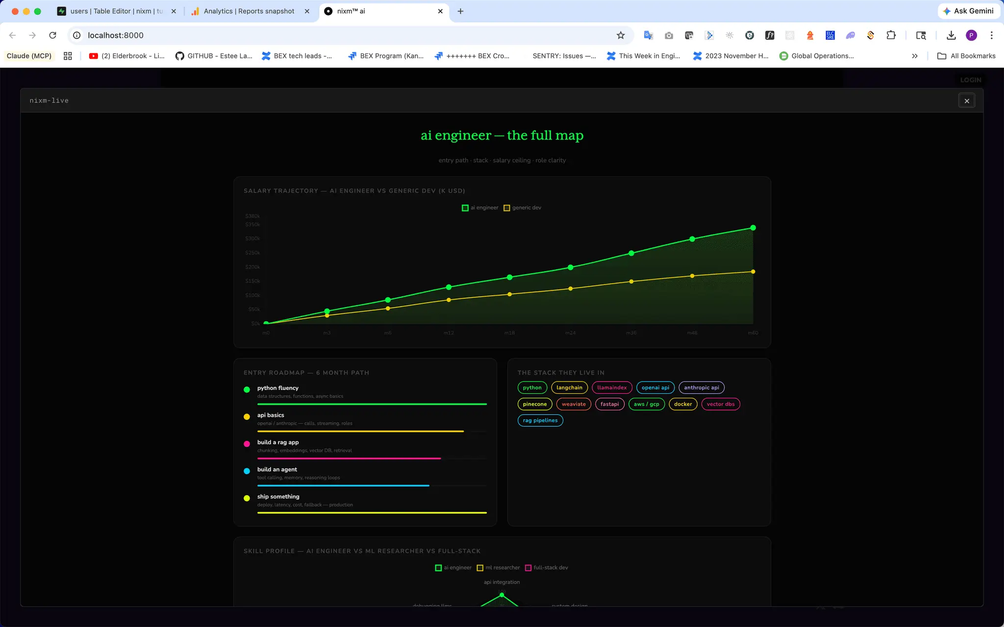 Screenshot 7 of nixm.ai