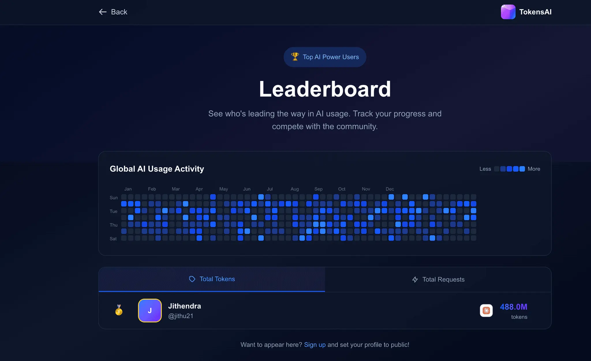 Screenshot 8 of TokensAI