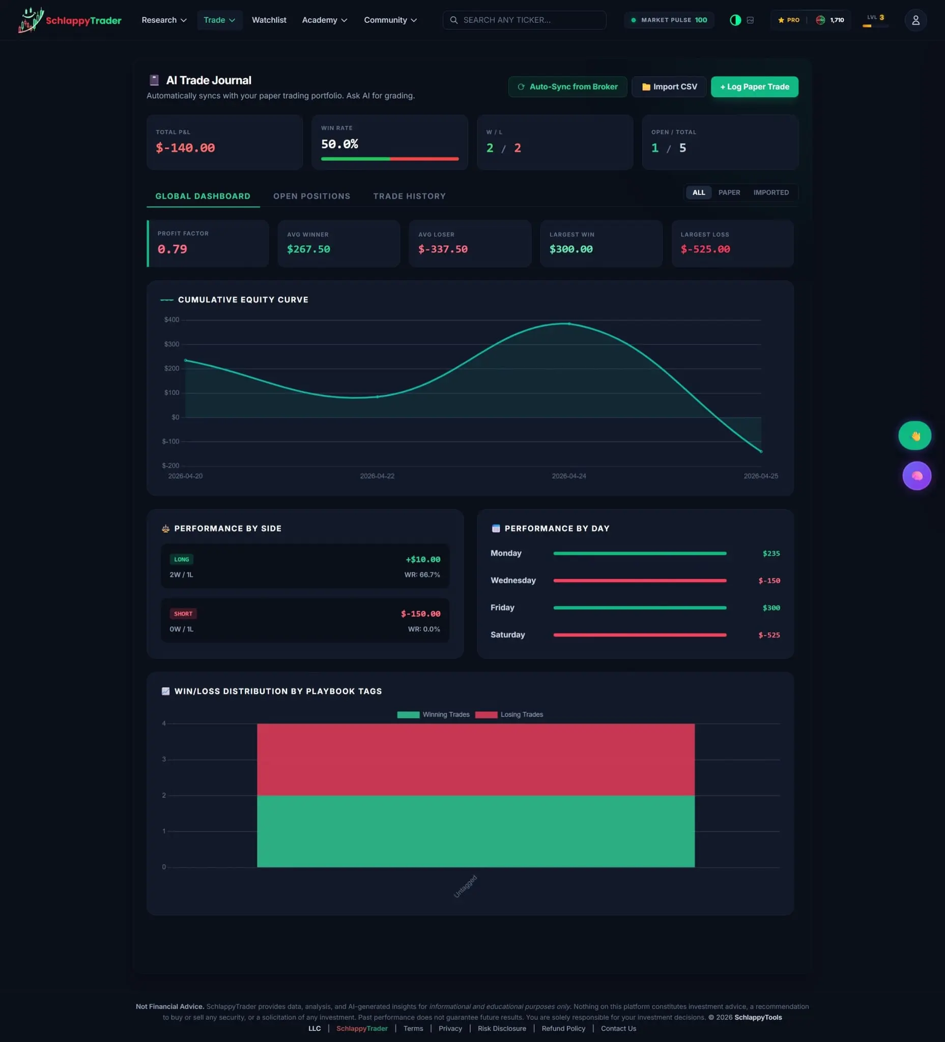 Screenshot 8 of SchlappyTrader