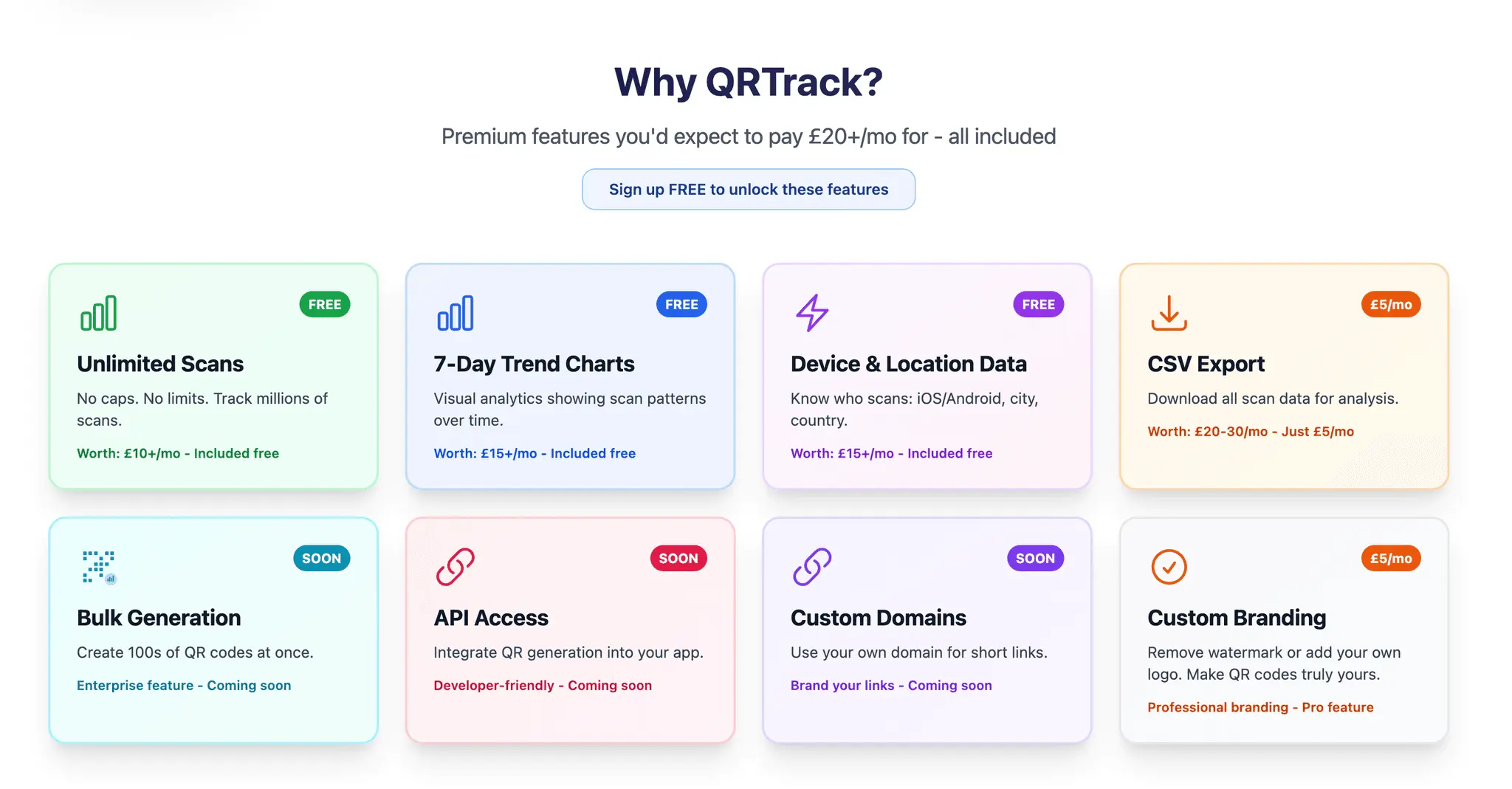 Screenshot 1 of QRTrack - QR Code With Analysis