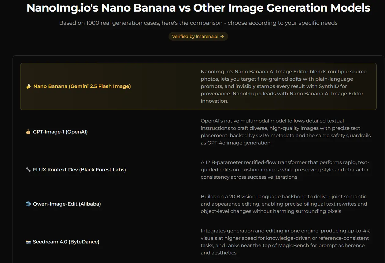 Screenshot 3 of NanoImg