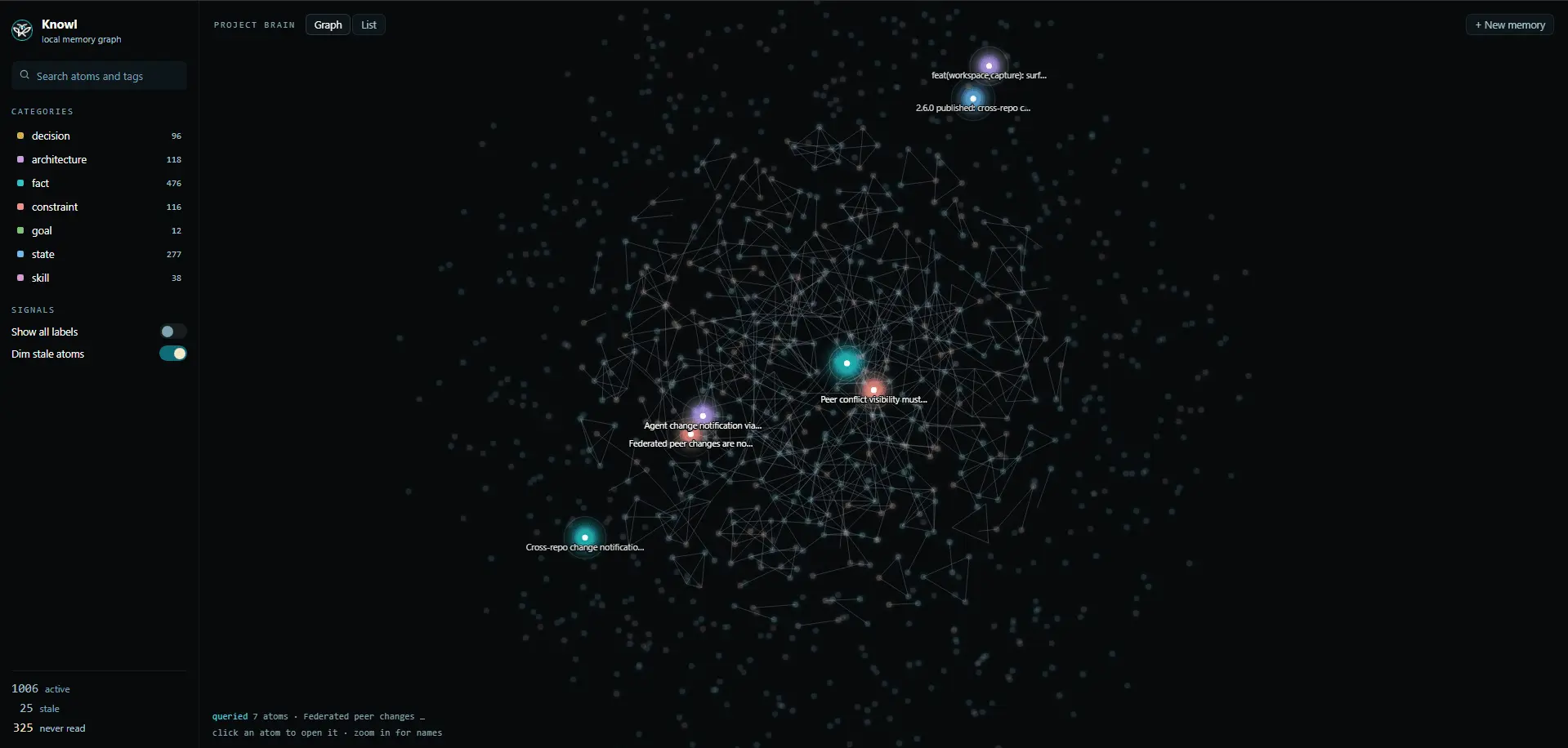 Screenshot 2 of Knowl