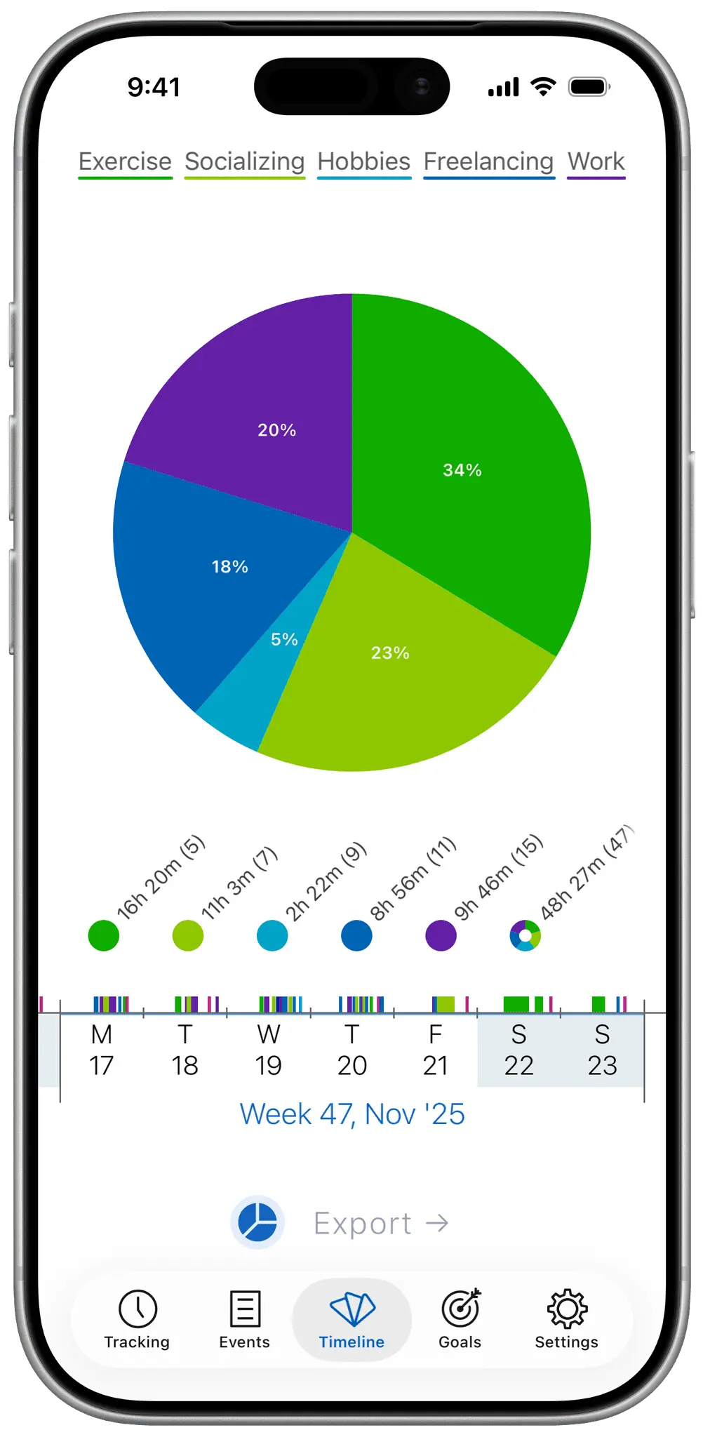 Screenshot 2 of Timelines Time Tracking