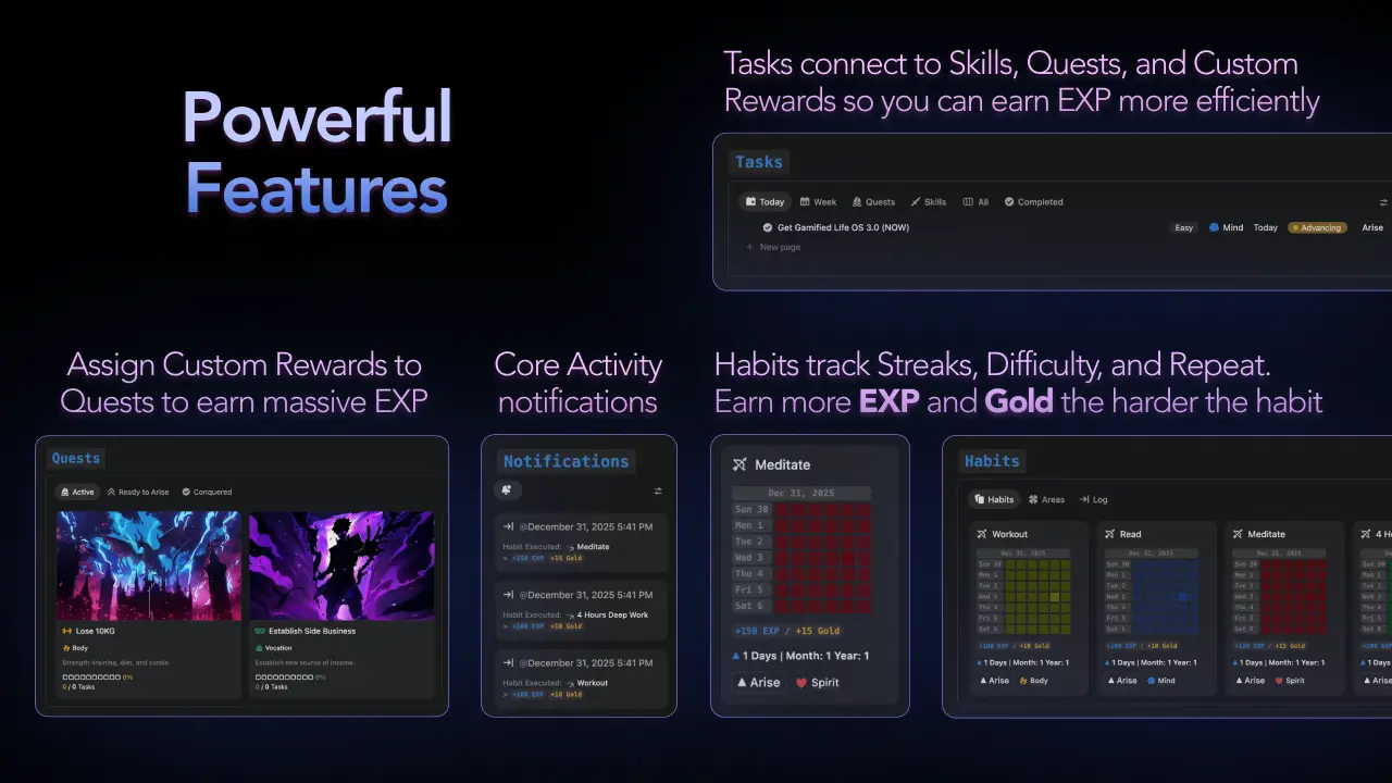 Screenshot 7 of Gamified Life OS