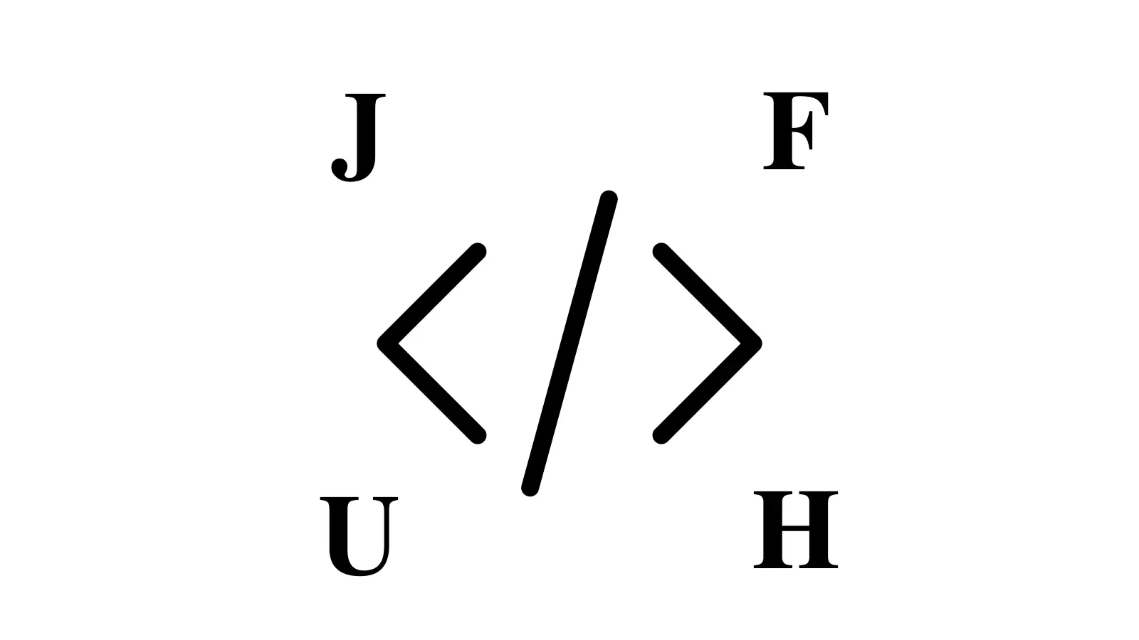 Screenshot 1 of Just fucking use HTML