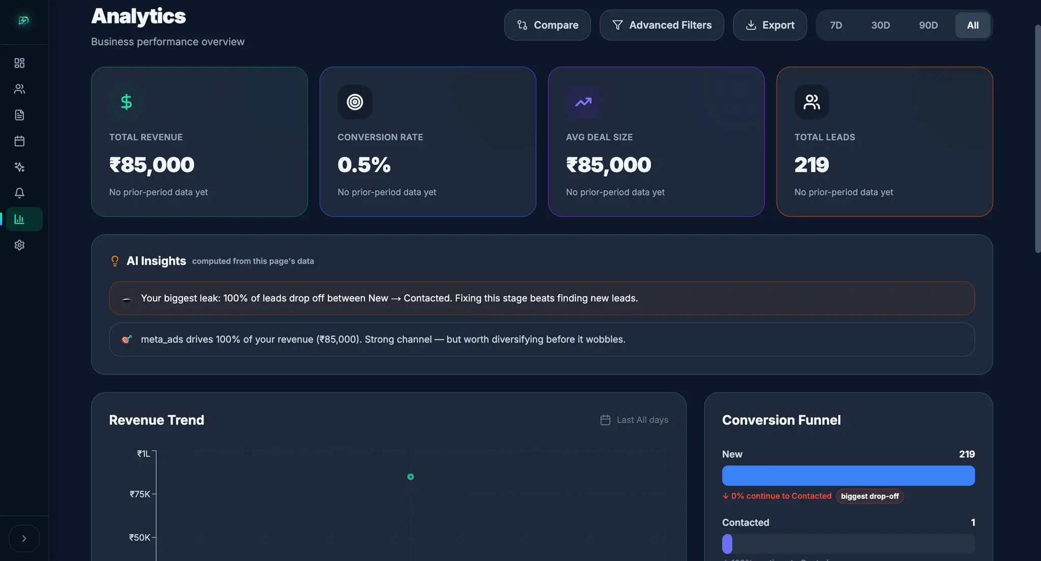 Screenshot 4 of DetailinLeads