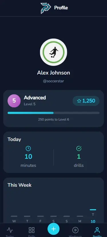 Screenshot 6 of Performix