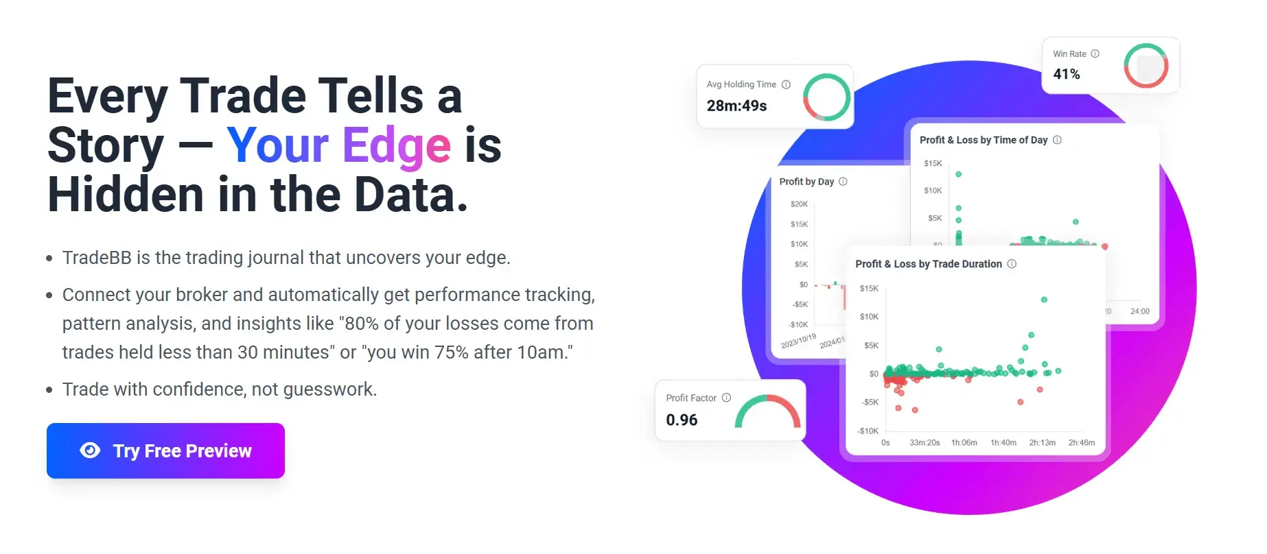 Screenshot 1 of TradeBB
