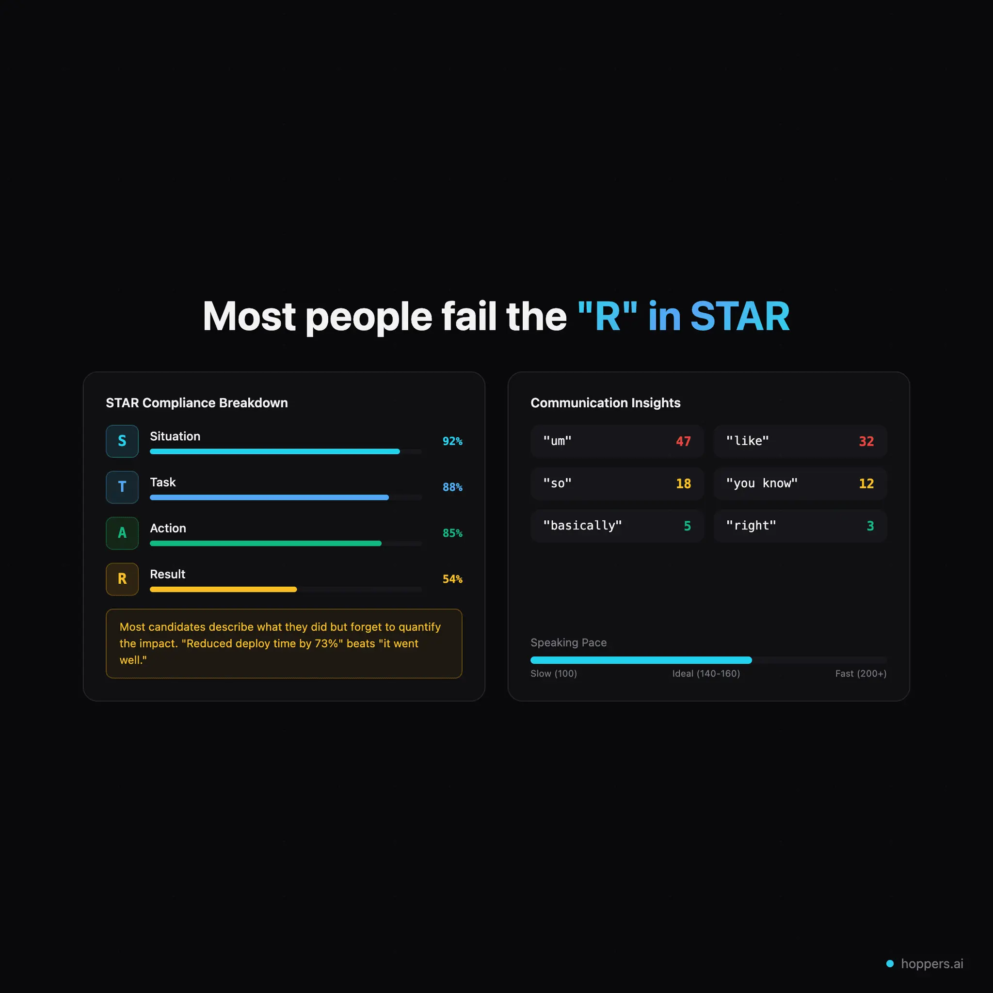 Screenshot 4 of Hoppers.ai