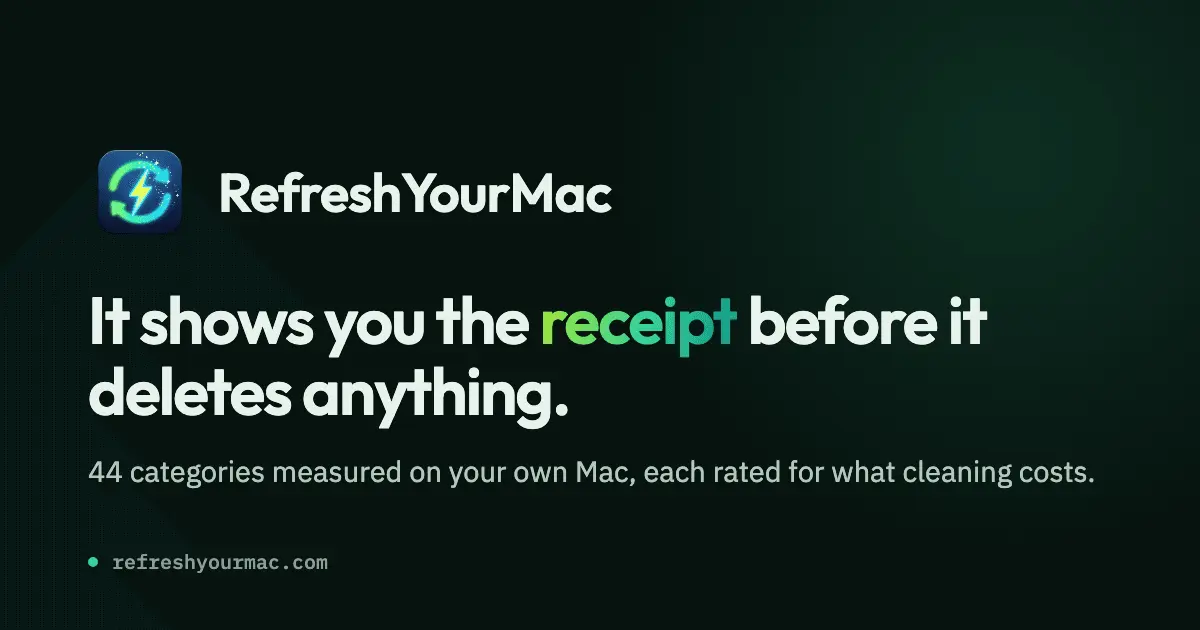 Screenshot 1 of RefreshYourMac