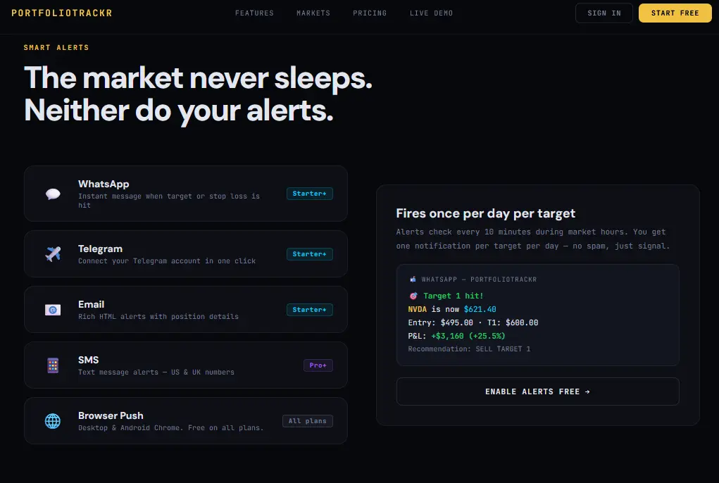 Screenshot 4 of PortfolioTrackr