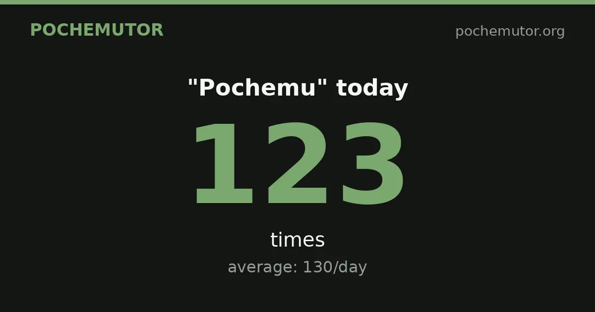 Screenshot 1 of Pochemutor