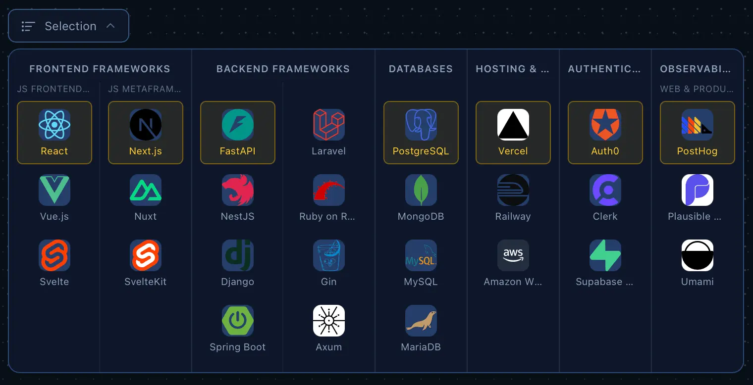 Screenshot 4 of Tekyous