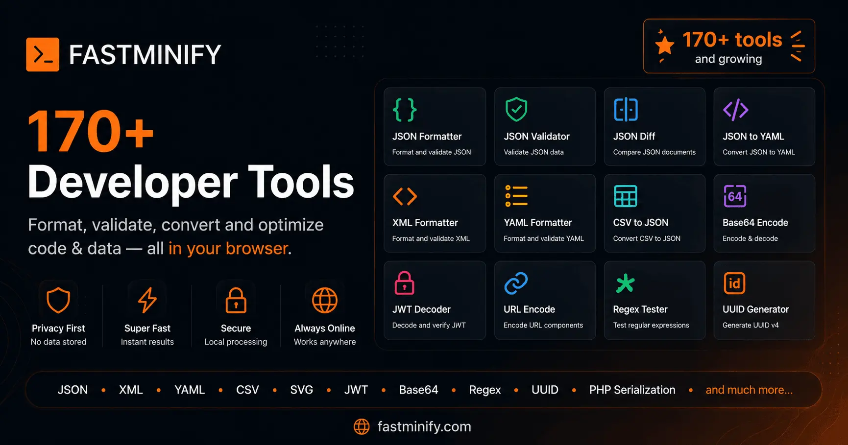 Screenshot 1 of FastMinify
