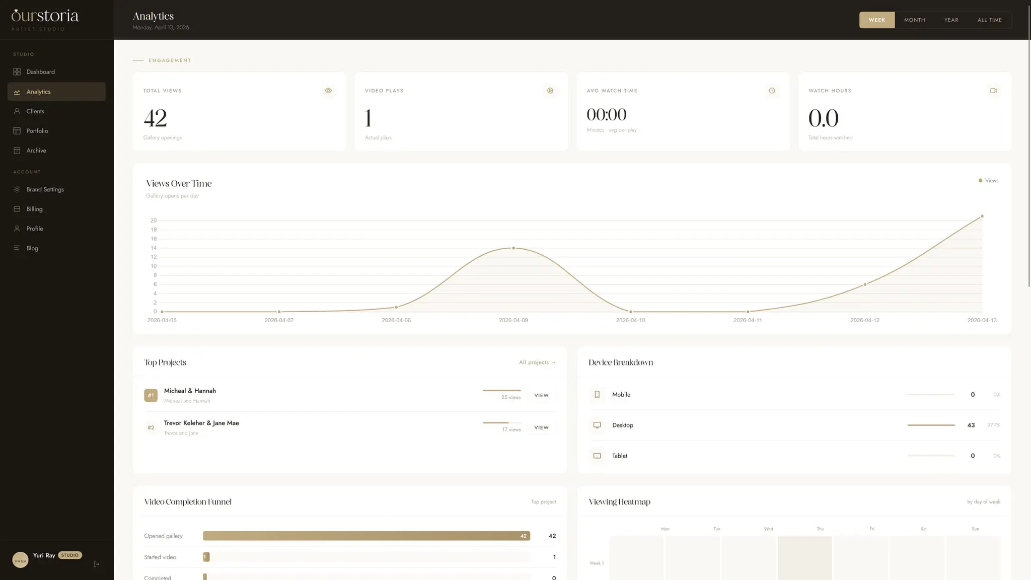 Screenshot 4 of Ourstoria