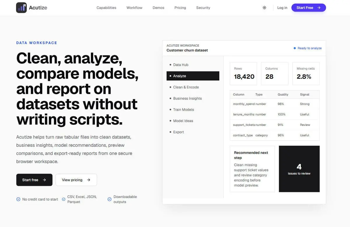Screenshot 1 of Acutize