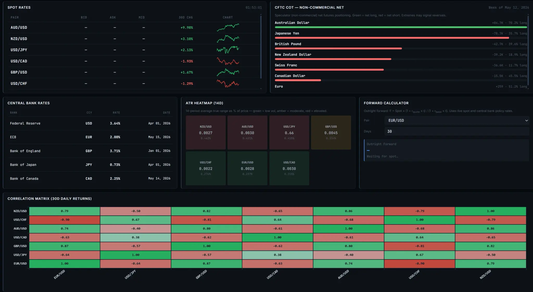 Screenshot 8 of OpticAlpha