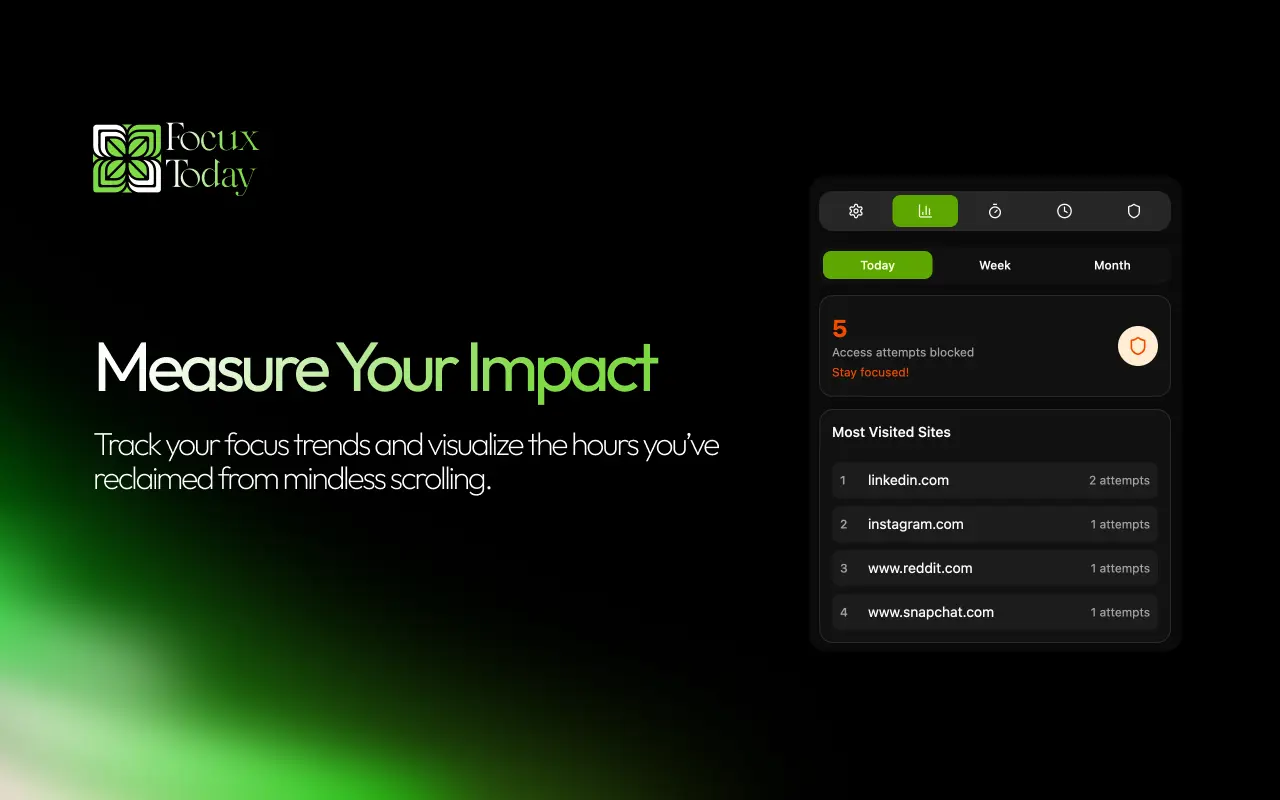 Screenshot 2 of Focux- Mindful Blocking