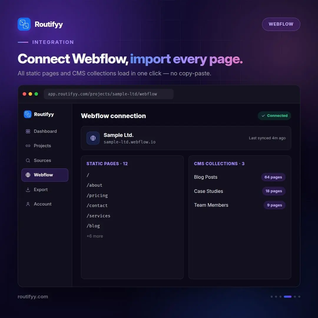 Screenshot 6 of Routifyy