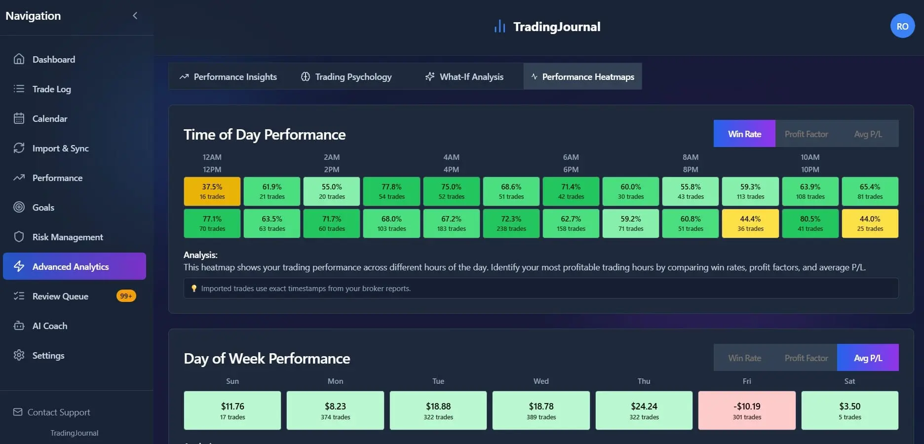 Screenshot 6 of TradingJournal