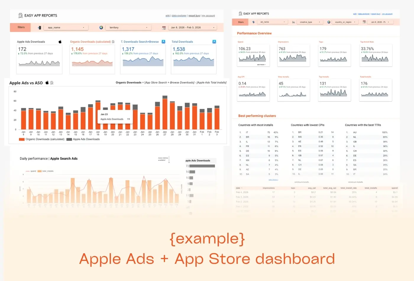 Screenshot 5 of Easy App Reports