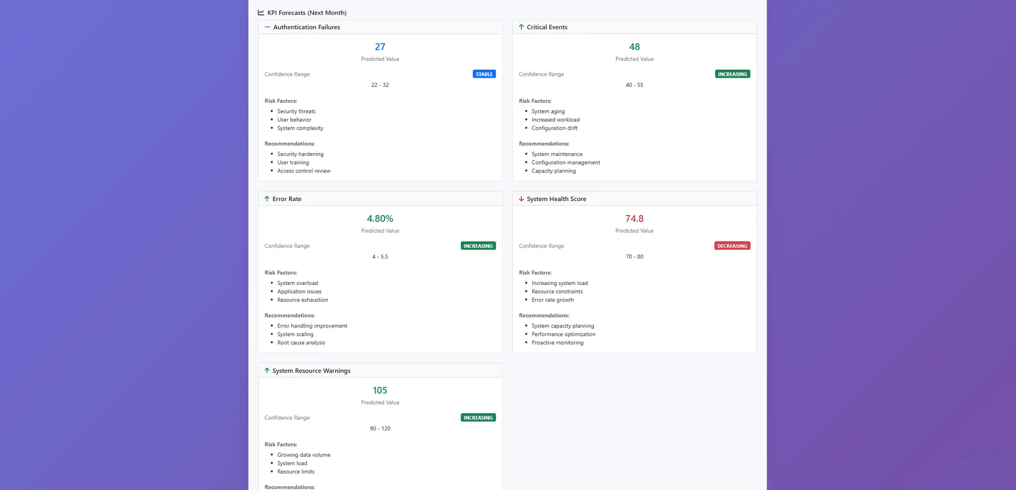 Screenshot 5 of CyberExpert