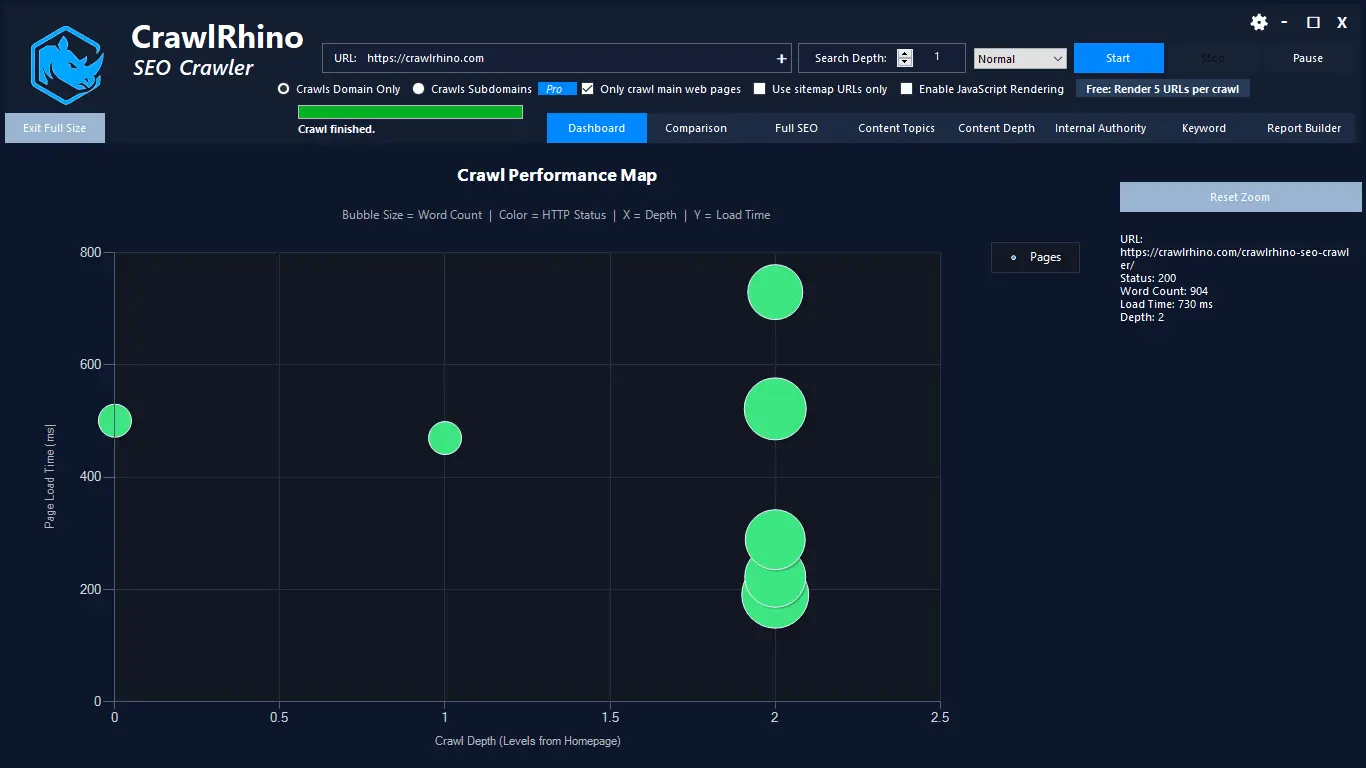 Screenshot 1 of CrawlRhino SEO Crawler