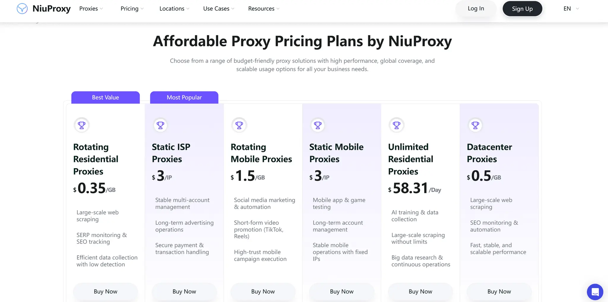 Screenshot 2 of NiuProxy