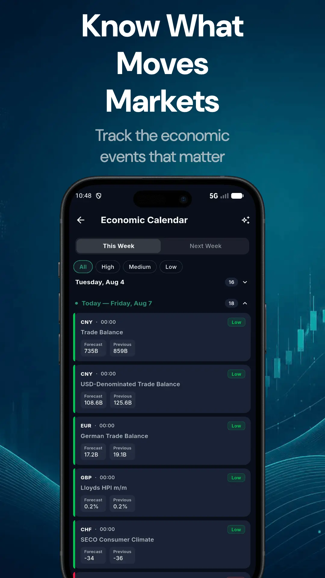 Screenshot 7 of Stock World Monitor